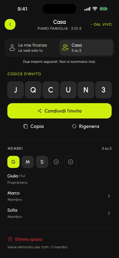 Spazio condiviso di SpendlyAI con codice di invito e membri del piano