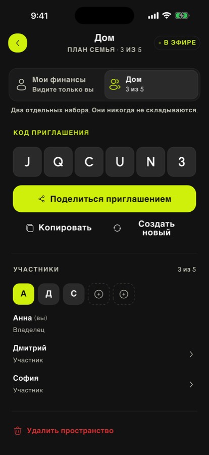 Общее пространство SpendlyAI с кодом приглашения и участниками плана